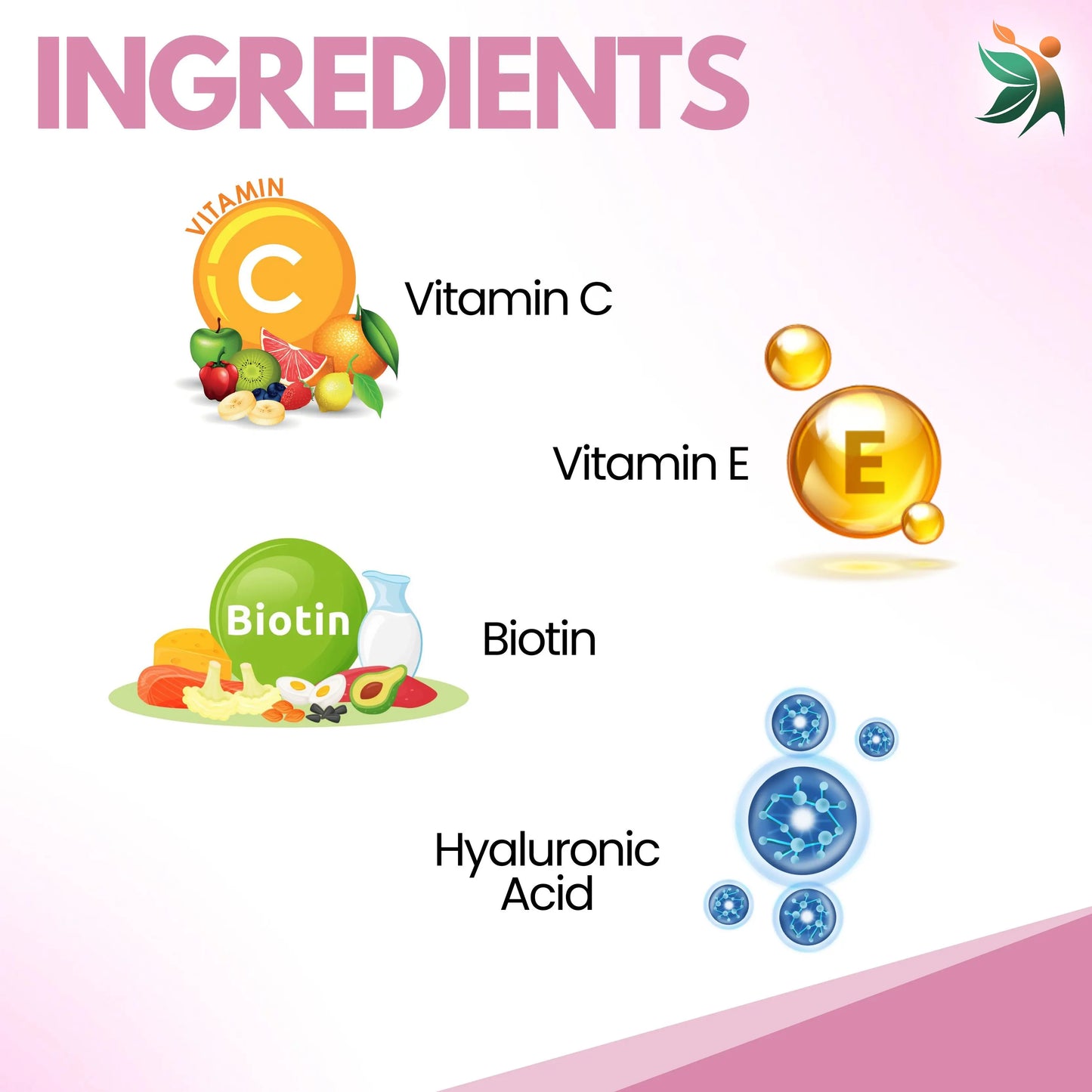 Hair, Skin & Nails with Biotin Capsules | Vedapulse Premium Supllement - Vedapulse