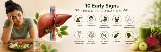 Signs Liver Needs Extra Care