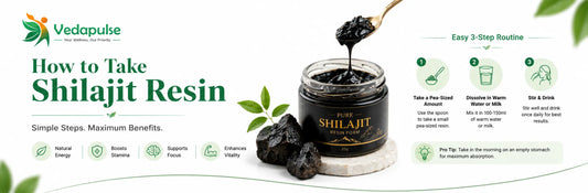 How to take Shilajit resin infographic showing the correct dosage, mixing instructions with warm water or milk, and daily consumption routine for maximum benefits.