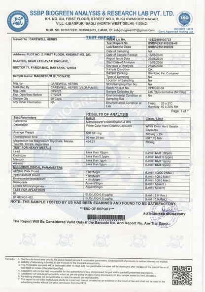 CarewellHerbsMagnesiumGlycinateLabTestedReport