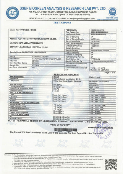 CarewellHerbsProbiotics_PrebioticsLabTestedReport