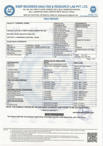 CarewellHerbsQuercetinLabTestedReport