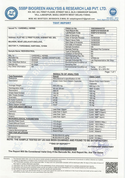 CarewellHerbsResveratrolLabTestedReport_fedd463c-758e-4ef2-a9db-5e48756bef59