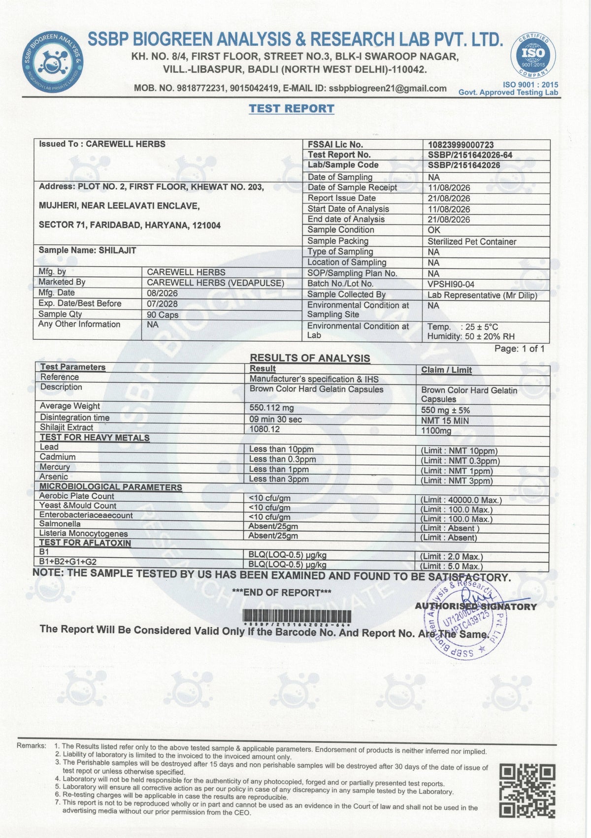 CarewellHerbsShilajitLabTestedReport