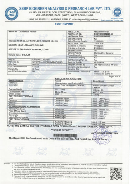 CarewellHerbsShilajitLabTestedReport