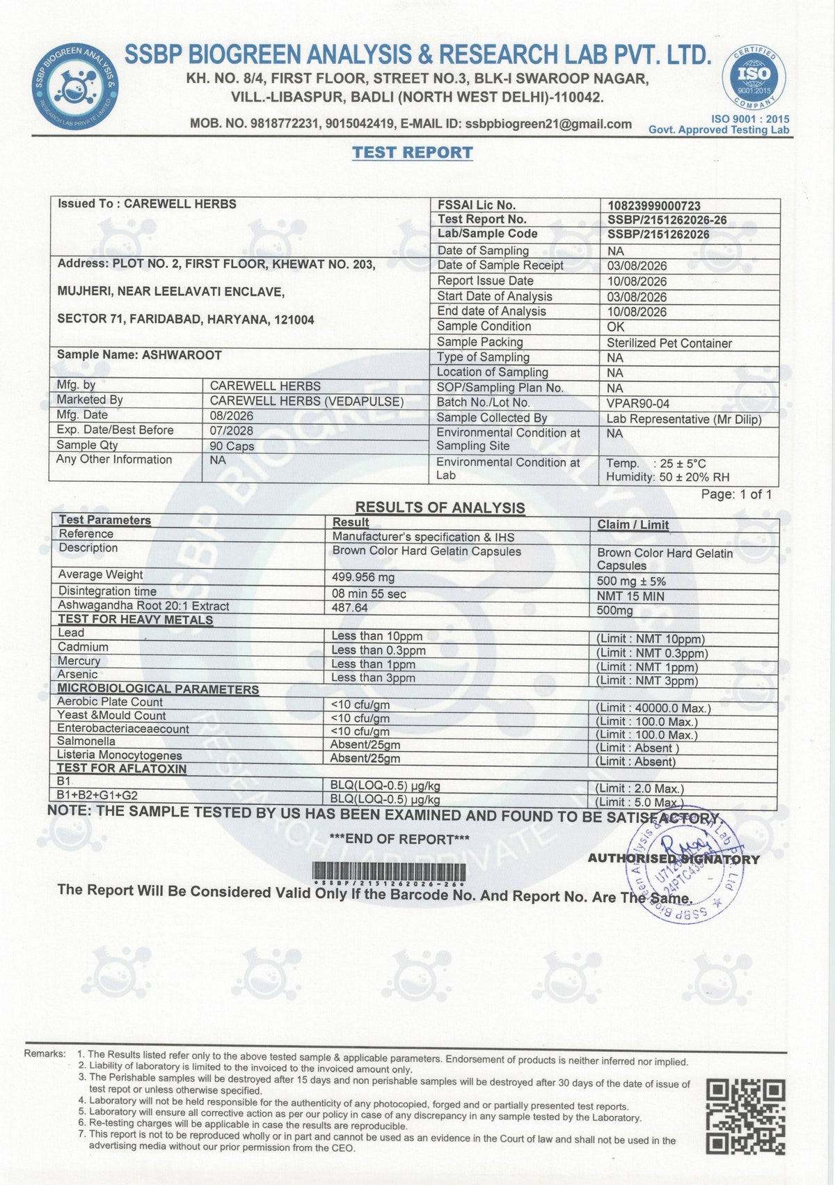 Carewell_Herbs_Ashwaroot_Capsules_Lab_Tested_Report