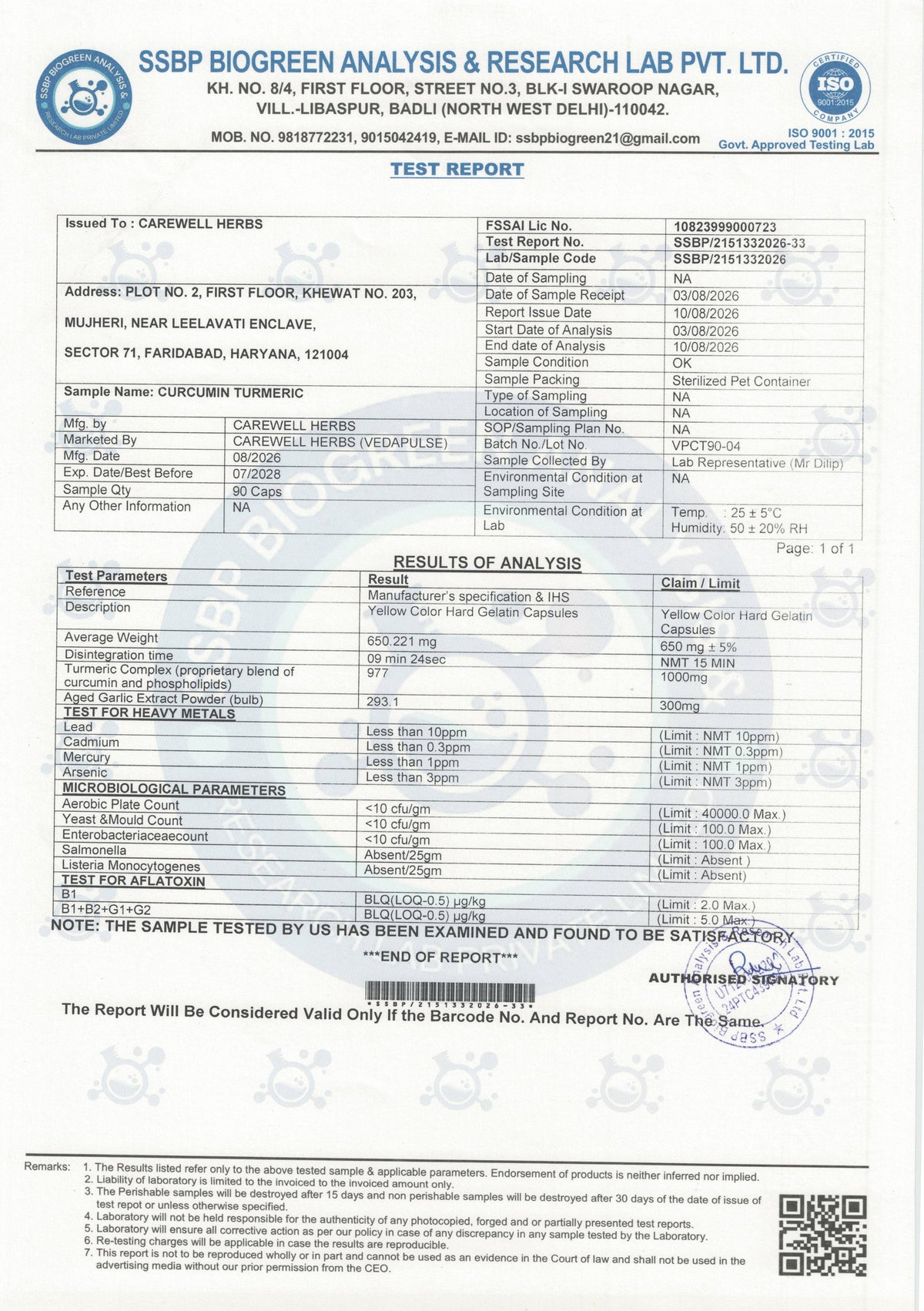 Carewell_Herbs_Curcumin_Capsules_Lab_Tested_Report