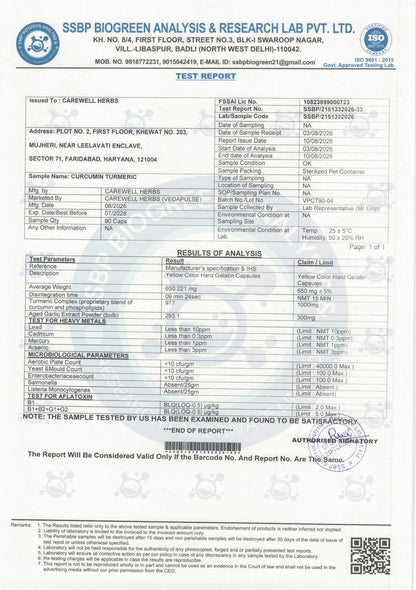 Carewell_Herbs_Curcumin_Capsules_Lab_Tested_Report