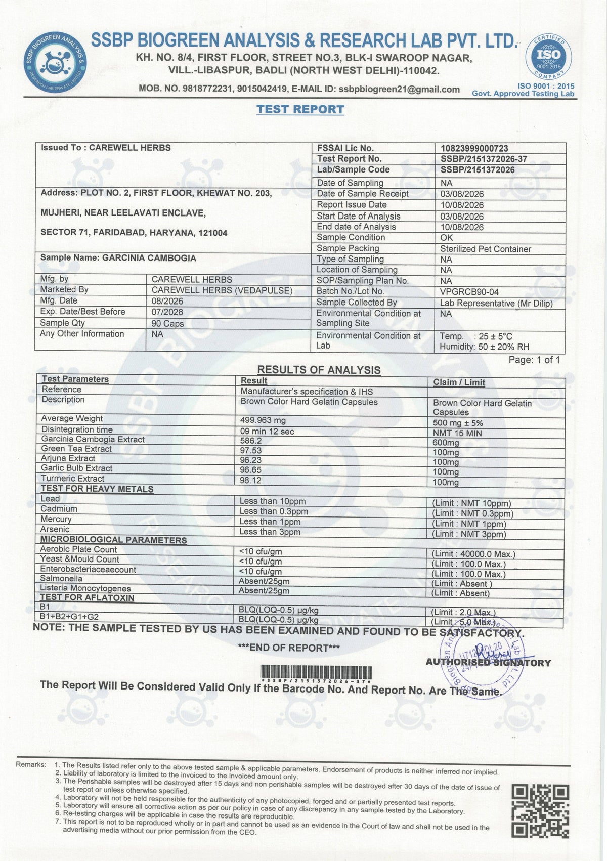 Carewell_Herbs_Garcinia_Cambogia_Capsules_Lab_Tested_Report