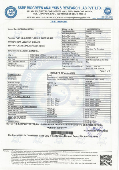 Carewell_Herbs_Garcinia_Cambogia_Capsules_Lab_Tested_Report