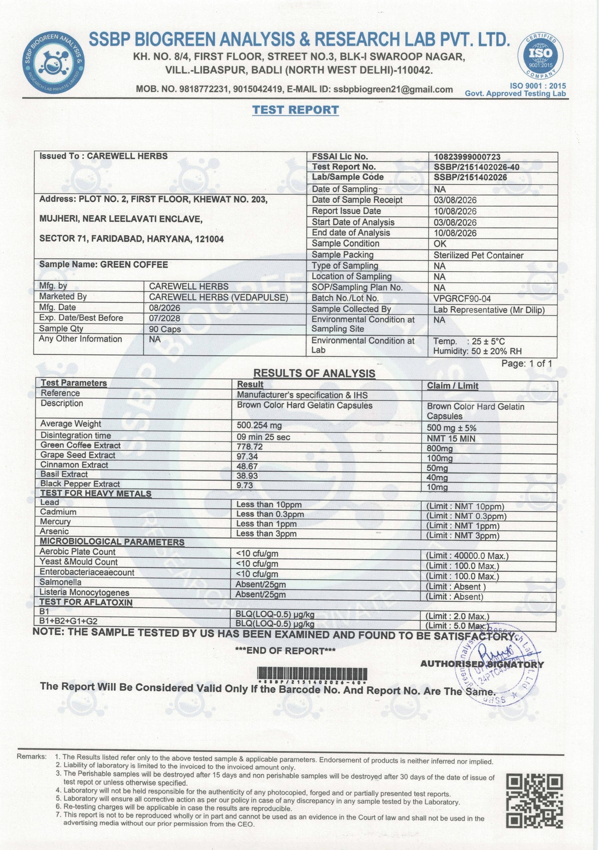 Carewell_Herbs_Green_Coffee_Lab_Tested_Report