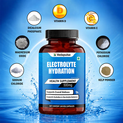 ElectrolyteHydration500mgIngredientsPost