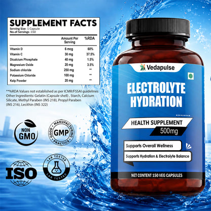 ElectrolyteHydration500mgSupplementFactsPost