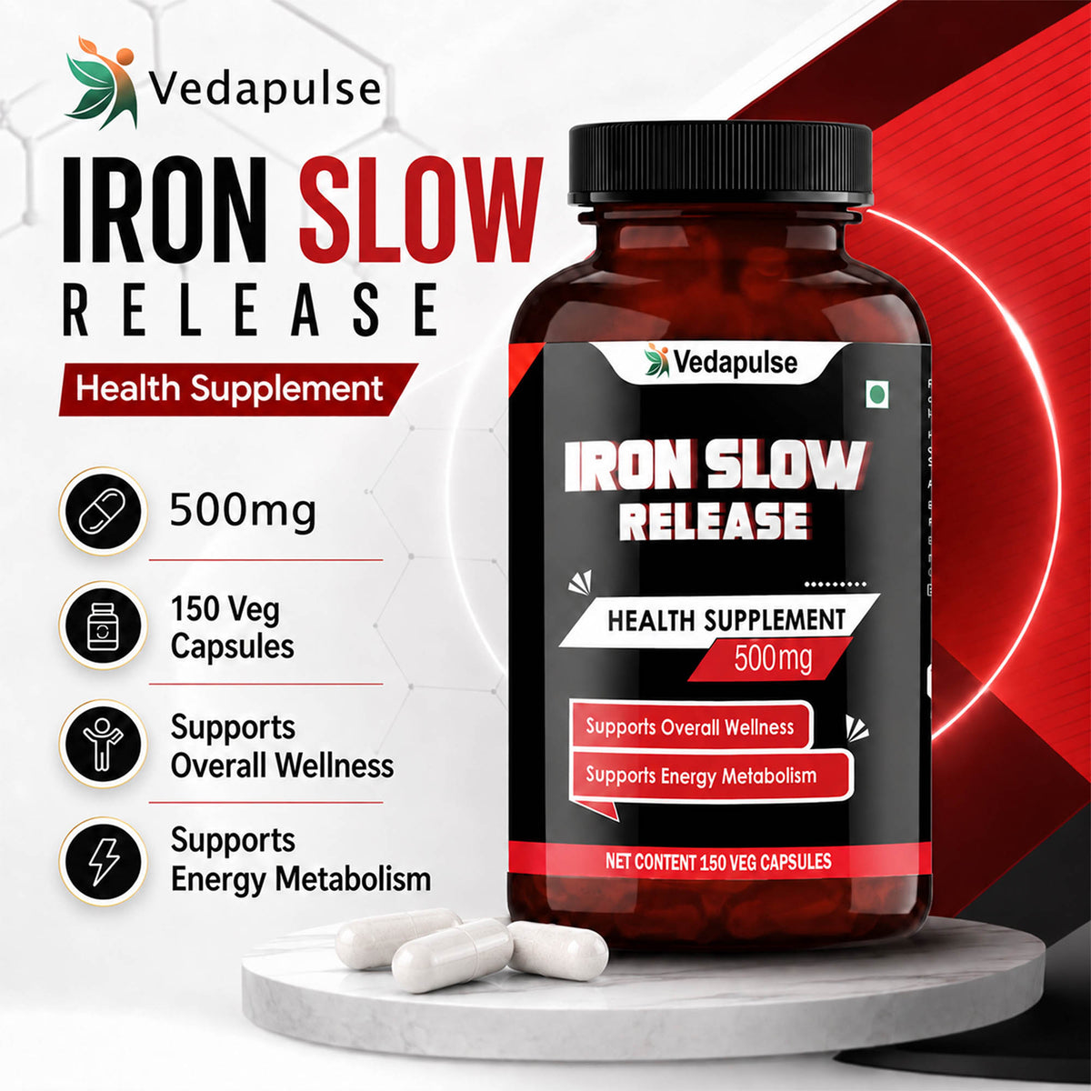 IronSlowRelease500mgOverallWellnessPost