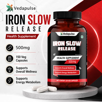 IronSlowRelease500mgOverallWellnessPost