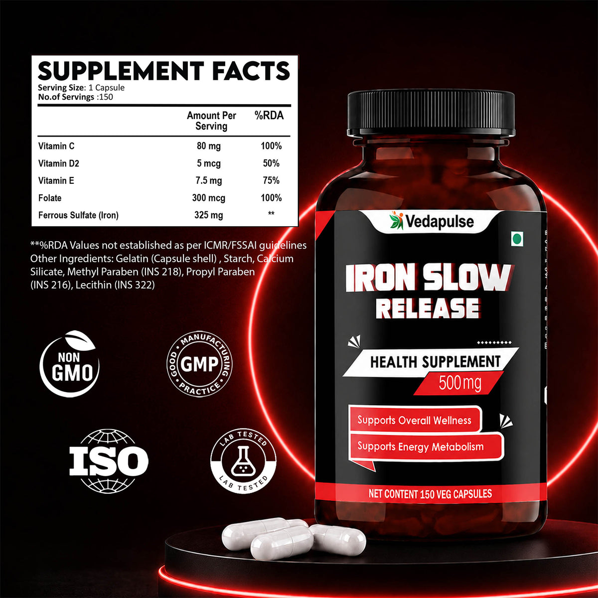 IronSlowRelease500mgSupplementFactsPost