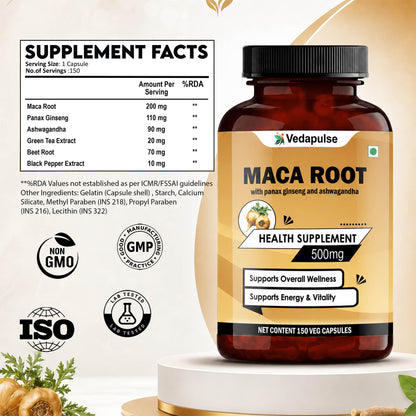MacaRoot500mgSupplementFactsPost