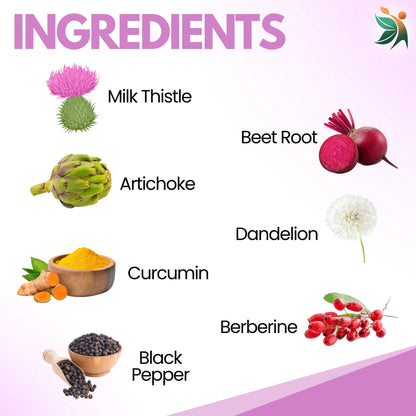 Milk Thistle Liver Detox 900mg capsules | Vedapulse - Vedapulse