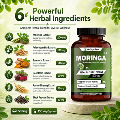 Moringa500MGIngredientsPost