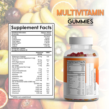 MultivitamainGummiesSupplementFactsPost