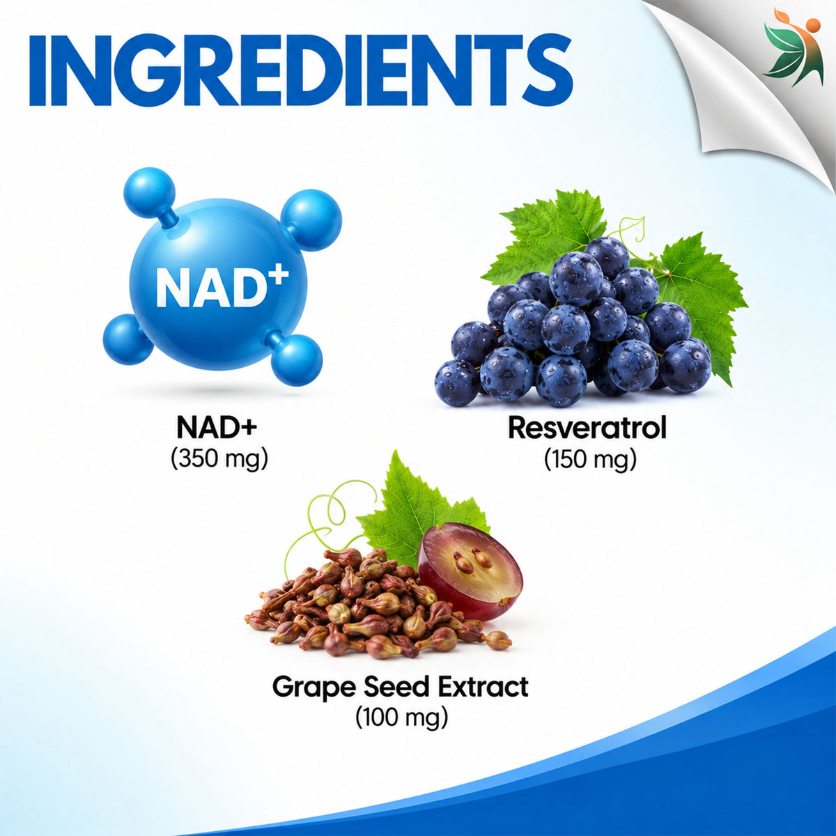 Nad_ResveratrolIngredients