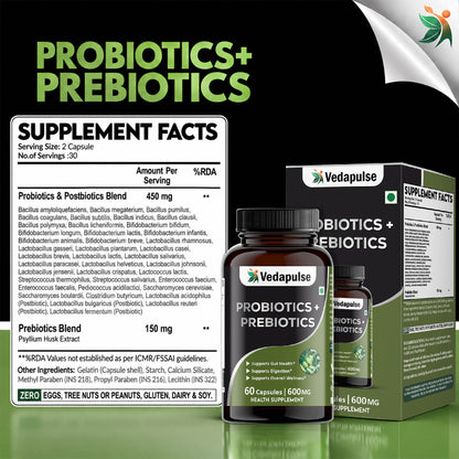 ProbioticsSupplementsFacts