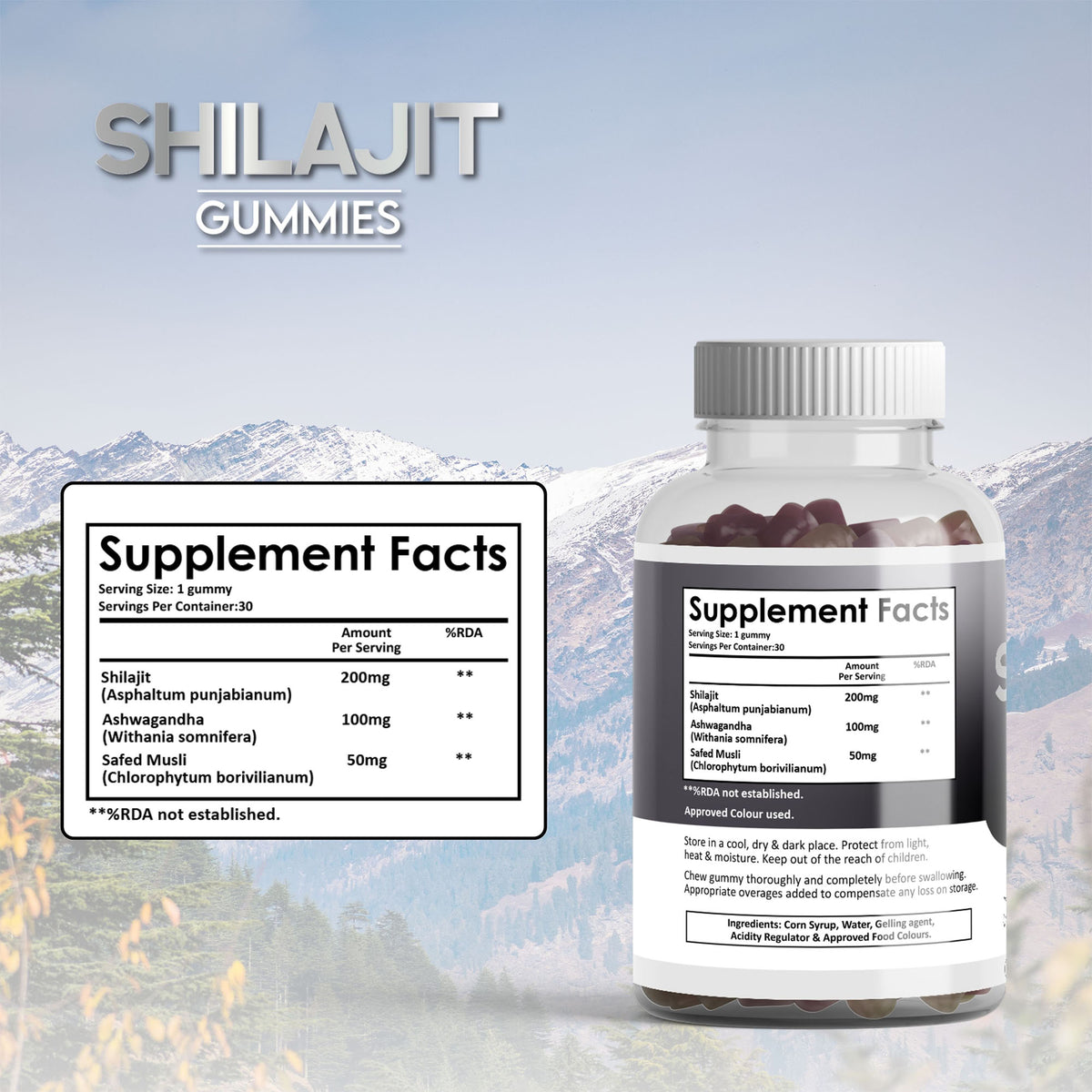 ShilajitGummiessSupplementsFactsPost