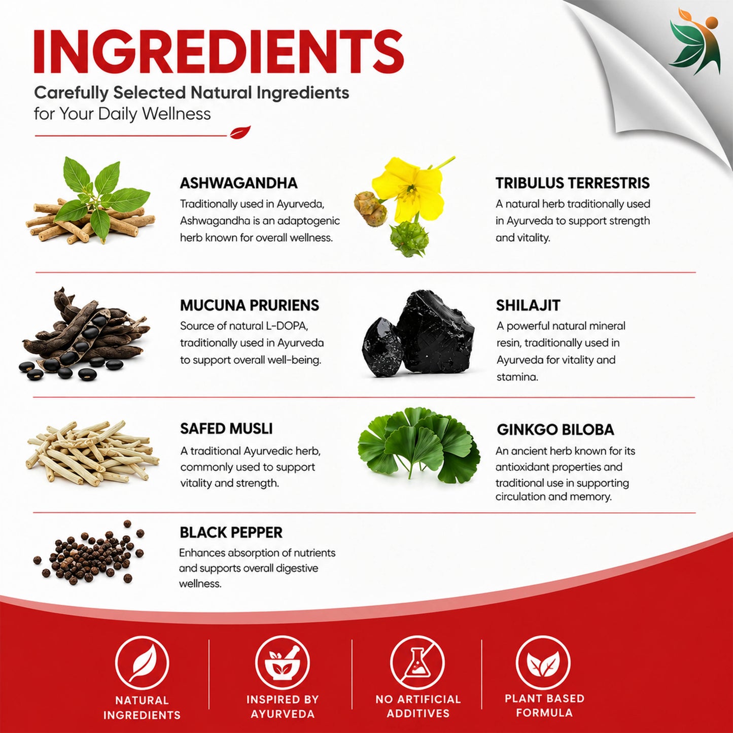 Test3xPowerIngredients