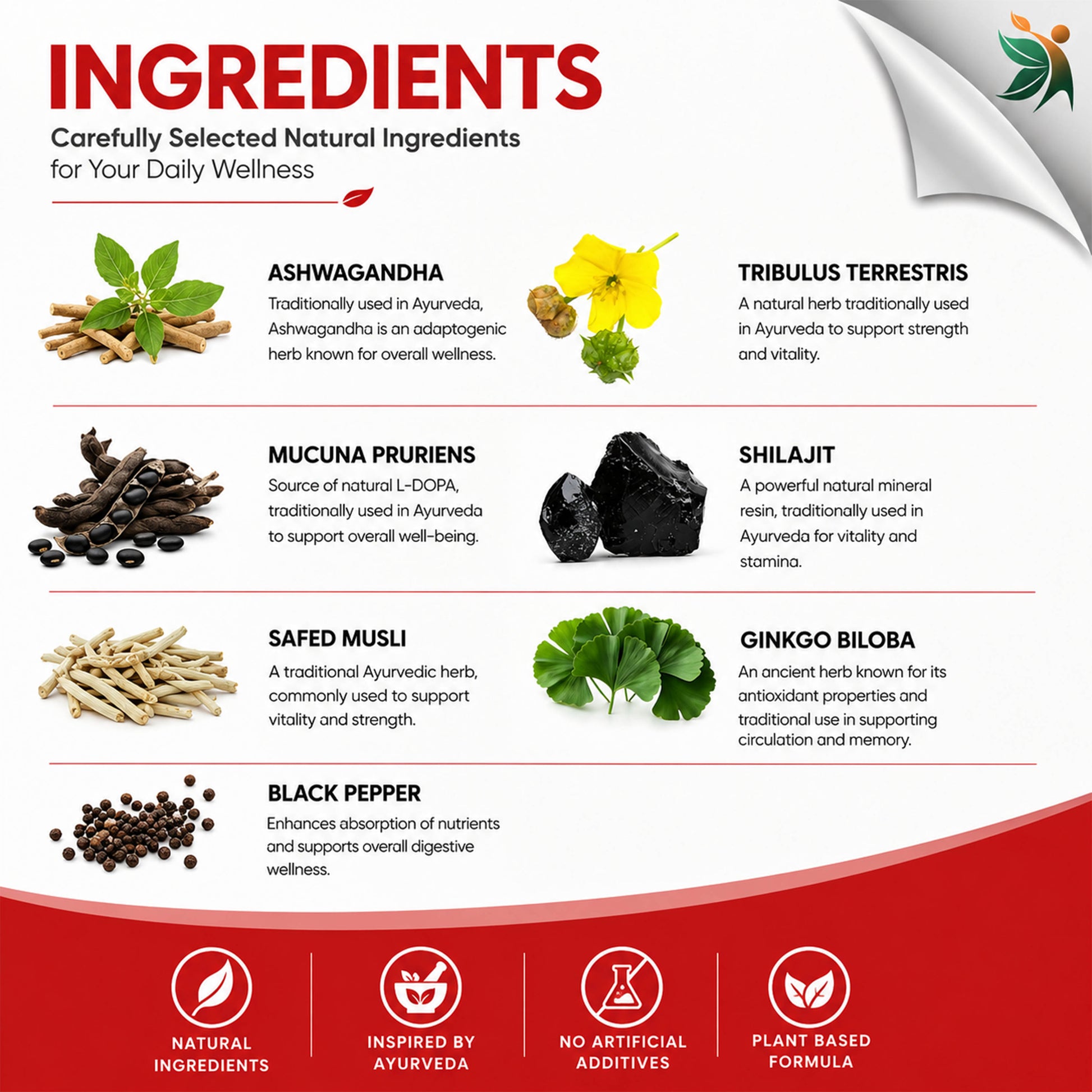 Test3xPowerIngredients