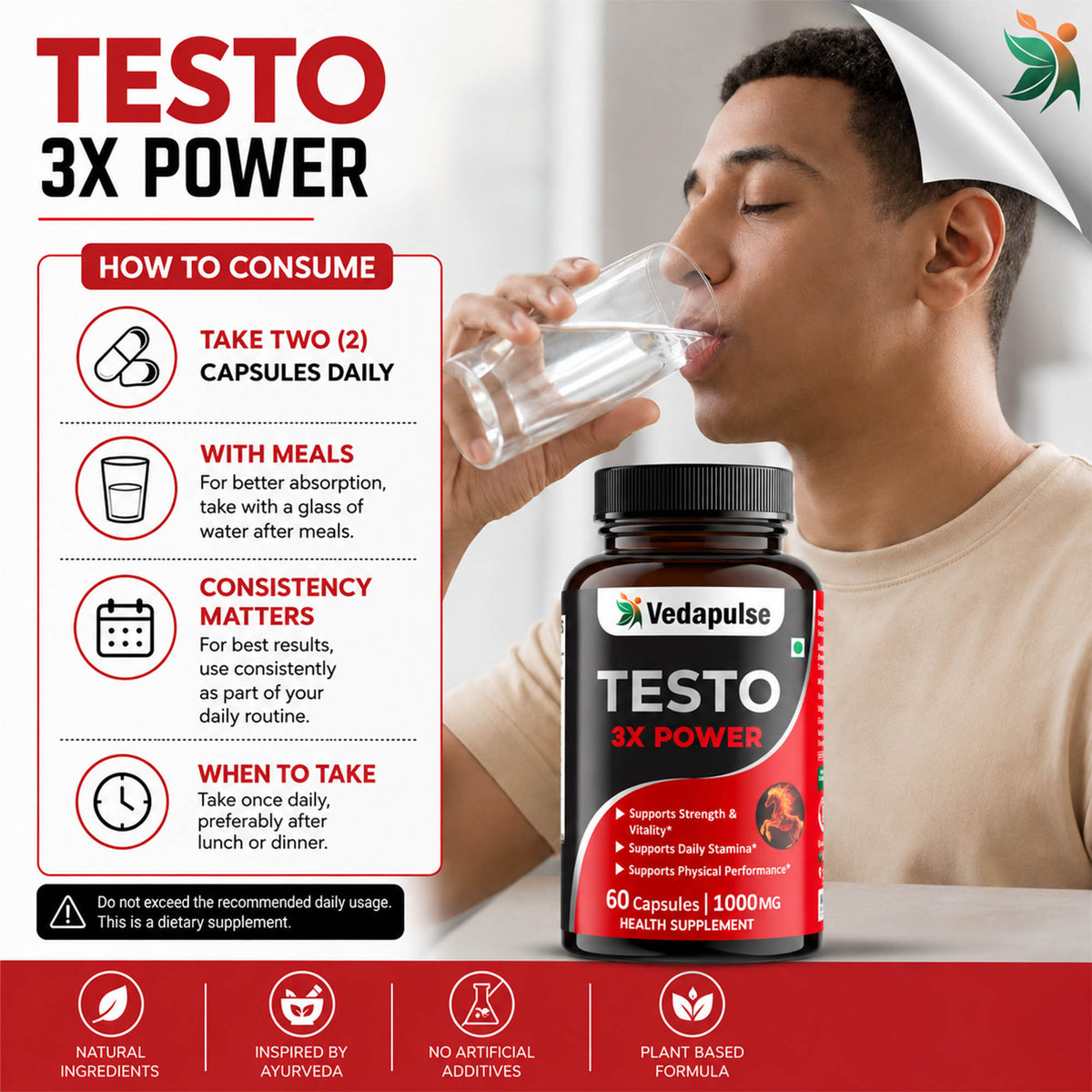 TestoCapsuleHowtoConsume