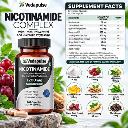 VedapulseNicotinamideSupplementInfographic