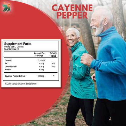 Cayenne Pepper Capsules by Vedapulse - Vedapulse