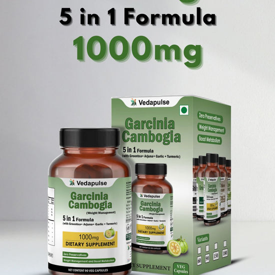 Garcinia Combogiaa Capsules Videos